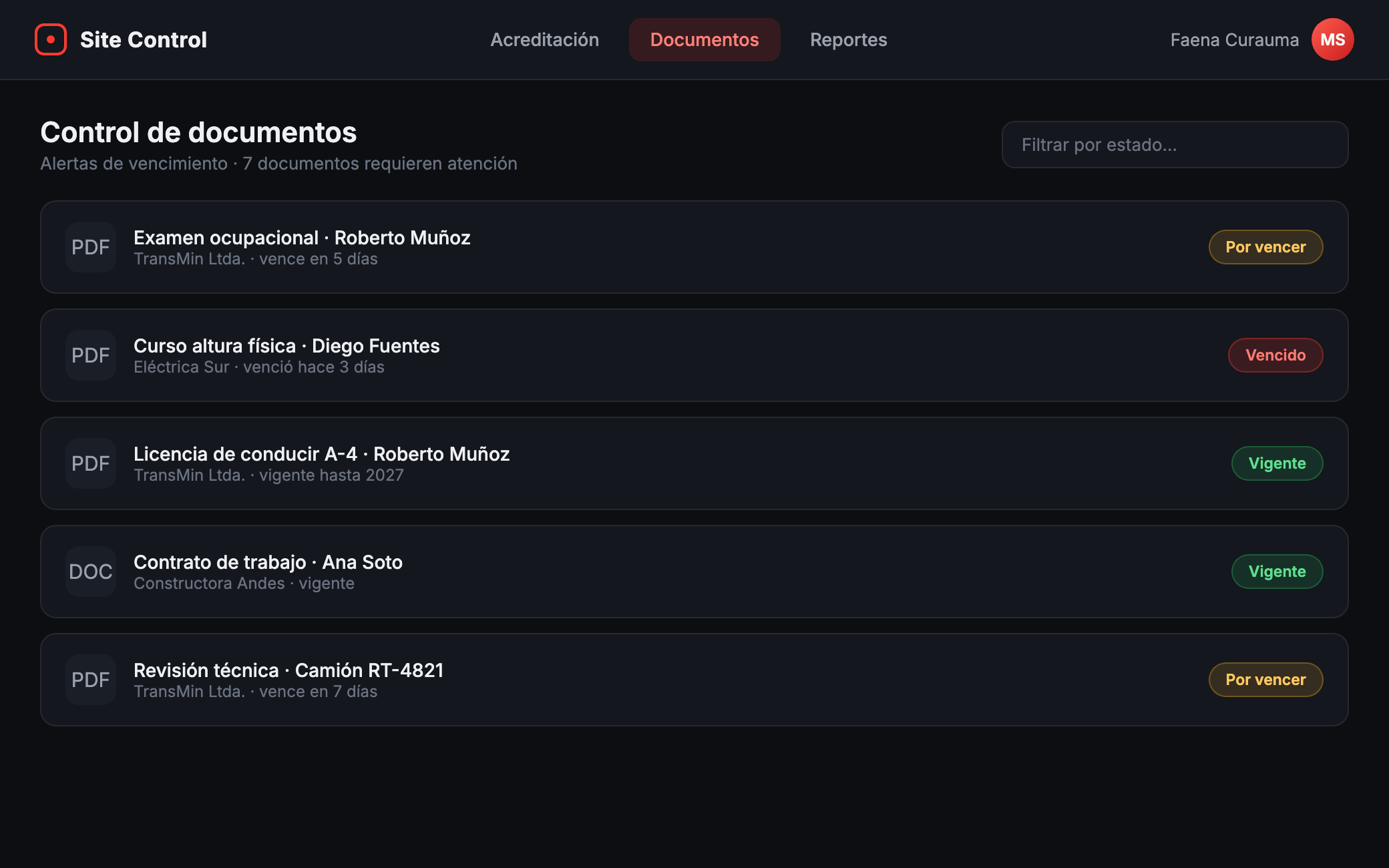Site Control — Control de documentos